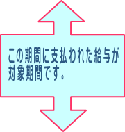 兵庫県尼崎市 で 確定申告 税務相談 社会保険 なら 税理士 行政書士 笠原会計事務所